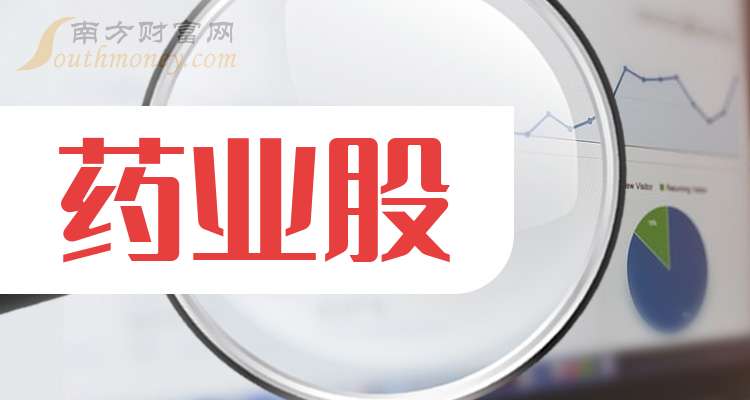 康弘药业：截至2026年4月30日，公司股东户数约为3.82万户