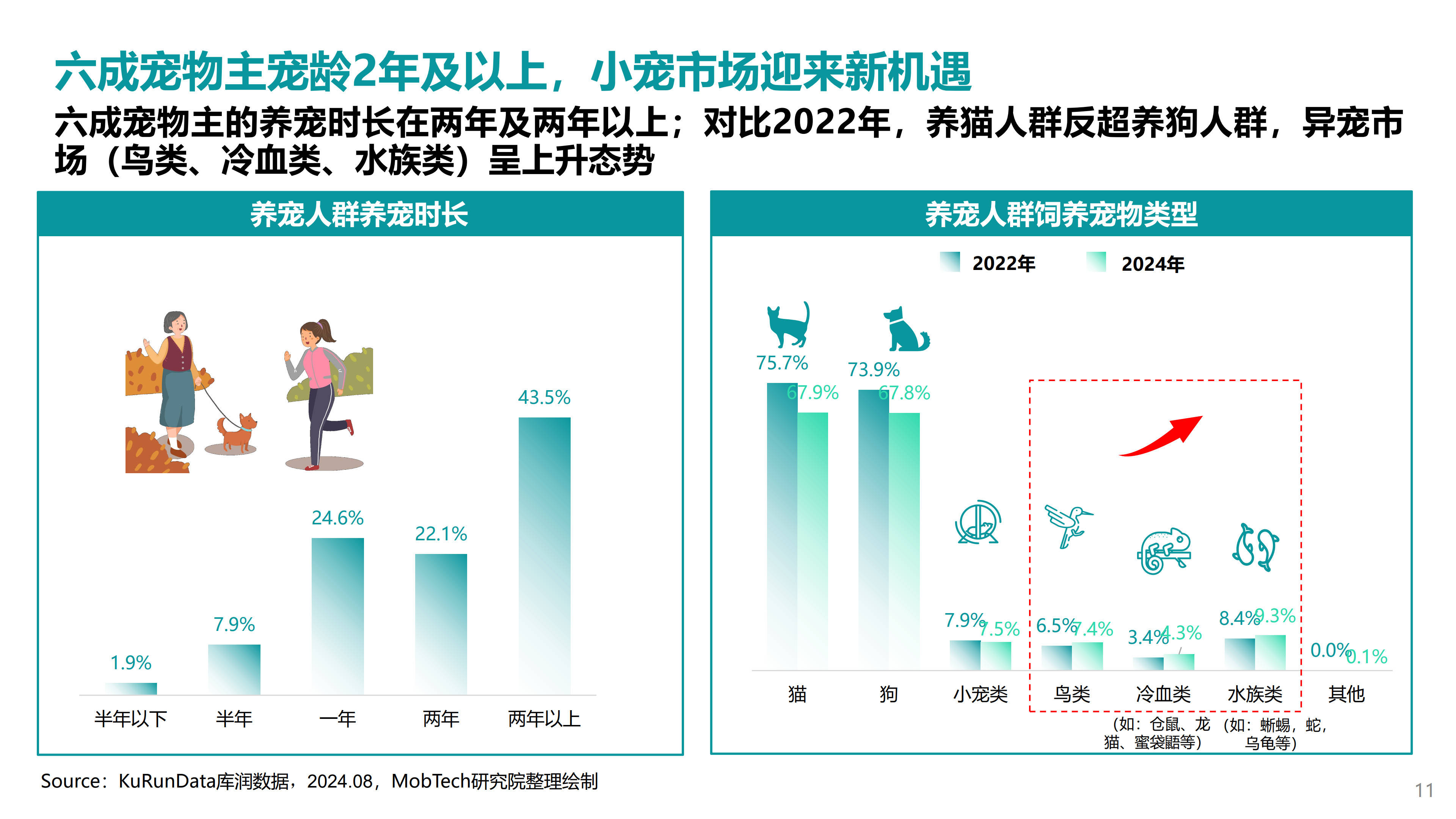 2025-2030年中国中药熏蒸治疗器行业深度洞察：中医现代化浪潮下的产销格局重塑与投资战略全景展望_人保服务,人保财险 