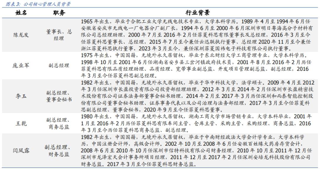 菲菱科思：公司扩展了服务器类产品、光通信传输系统设备之接入网设备产品、高端设备控制板等新业务