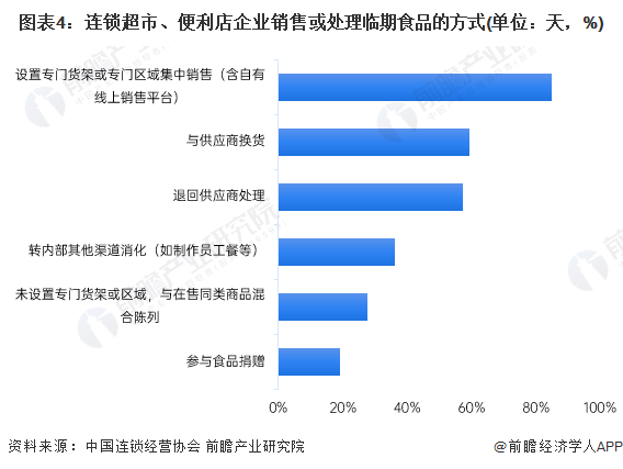 保险有温度,人保伴您前行_温控阀行业现状与发展趋势分析(2026年)
