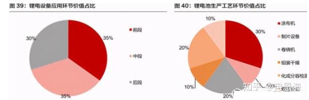 先导智能获得实用新型专利授权：“一种激光模切装置及电池生产设备”