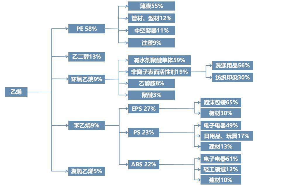 新疆天业拟收购四家矿业公司100%股权 完善氯碱化工产业链