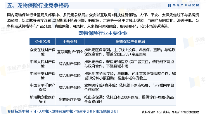 拥有“如意行”驾乘险，出行更顺畅！,人保财险 _2026中国互联网保险行业：有望保持相对稳定