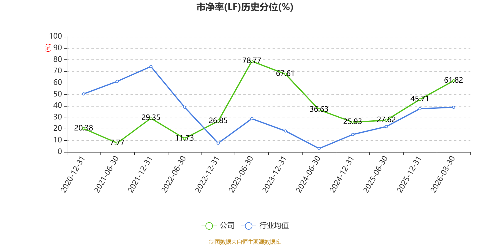 艾比森：一季度扣非净利润为21,174,015.92元