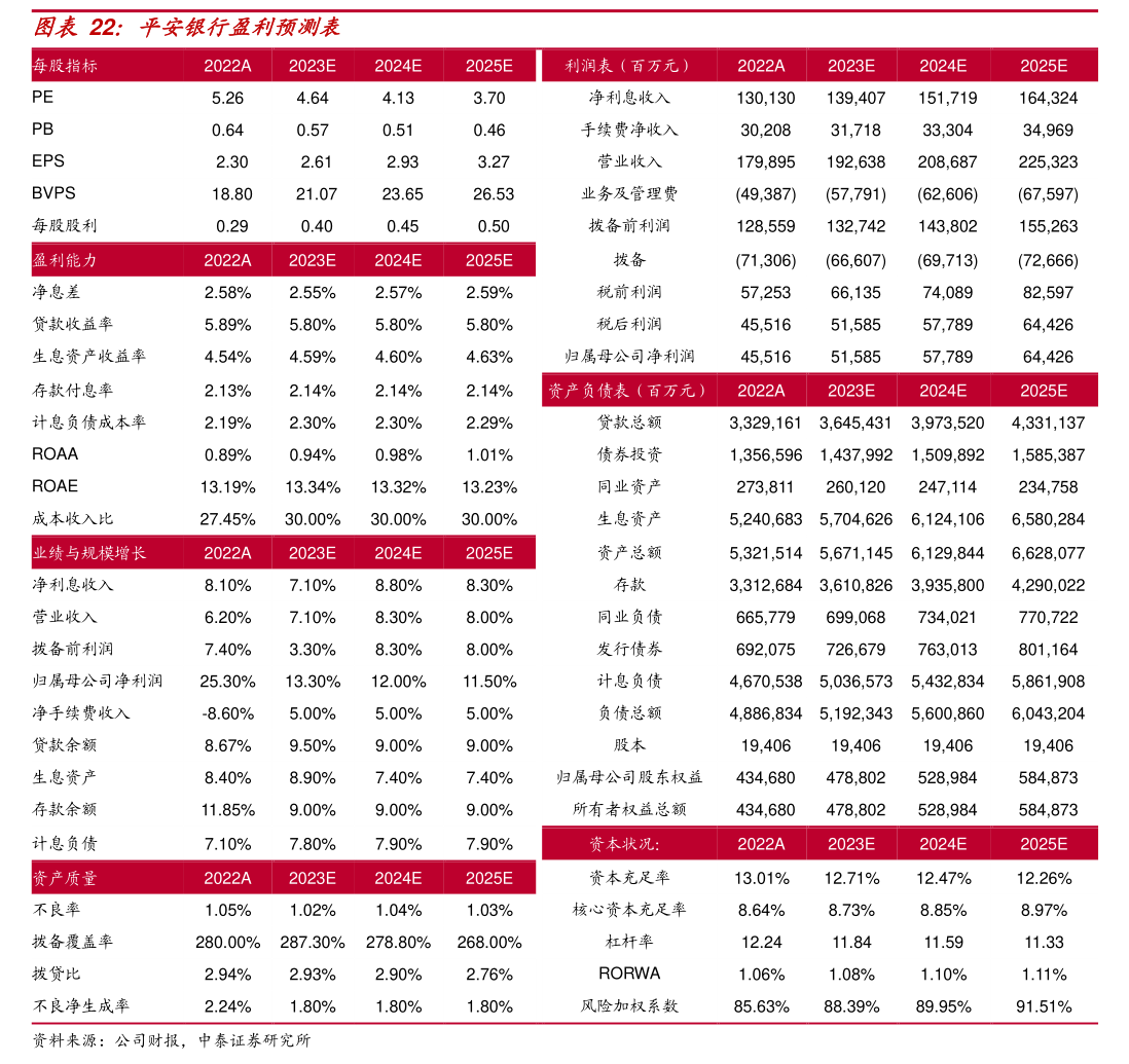 广信材料：销售商品、提供劳务收到的现金与营业收入之比约为49.05%