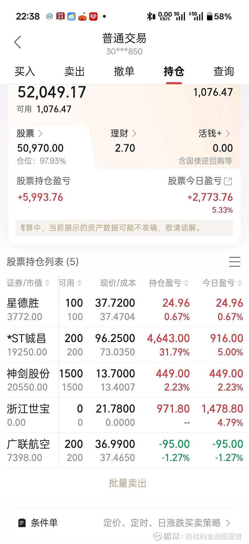 科创板百元股达120只，源杰科技股价最高