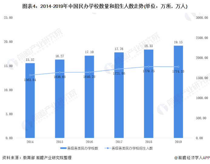 电烙铁行业现状与发展趋势分析(2026年)_人保服务 ,人保护你周全