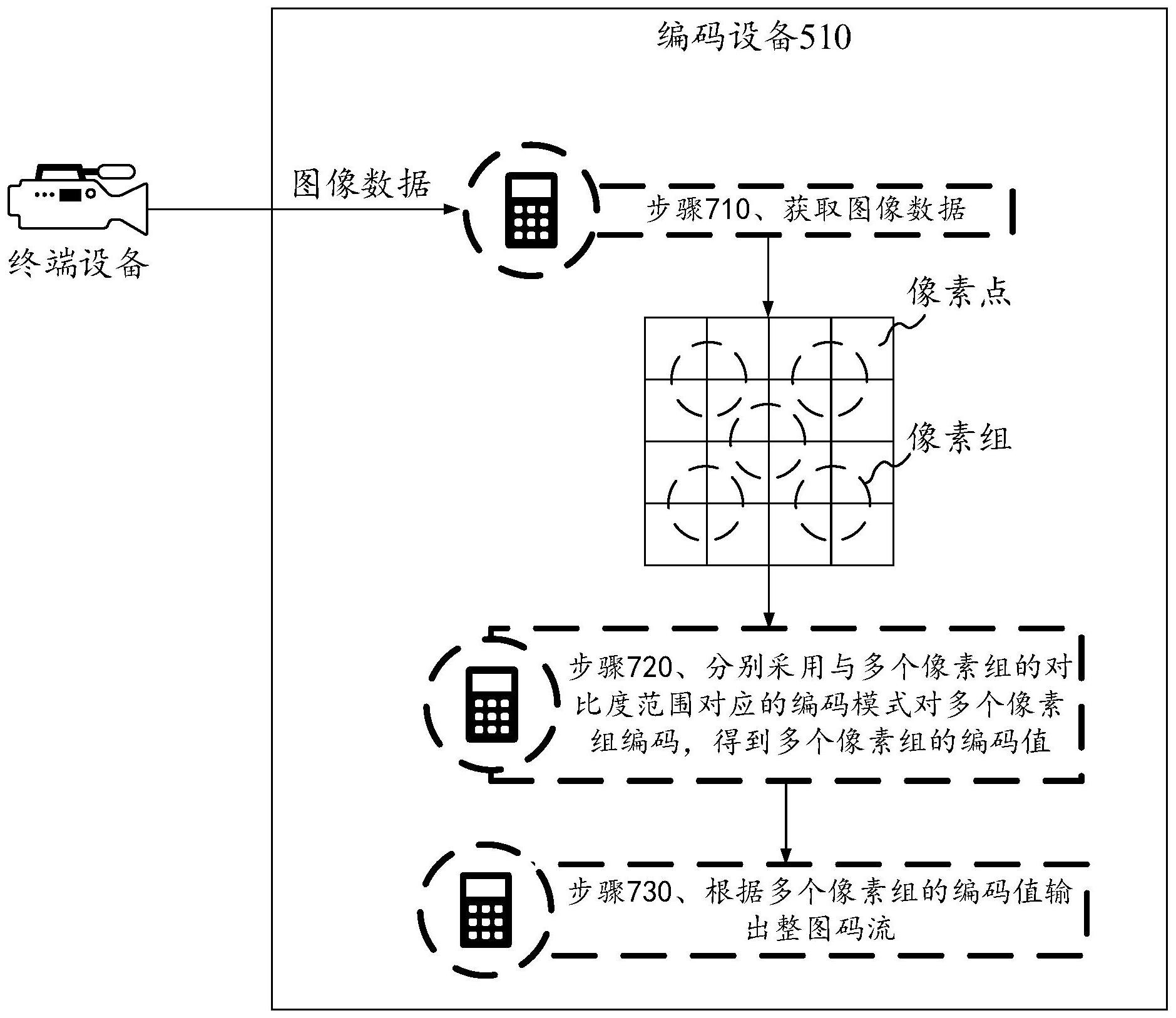 科大讯飞获得发明专利授权：“训练数据的处理方法、装置、设备以及可读介质”