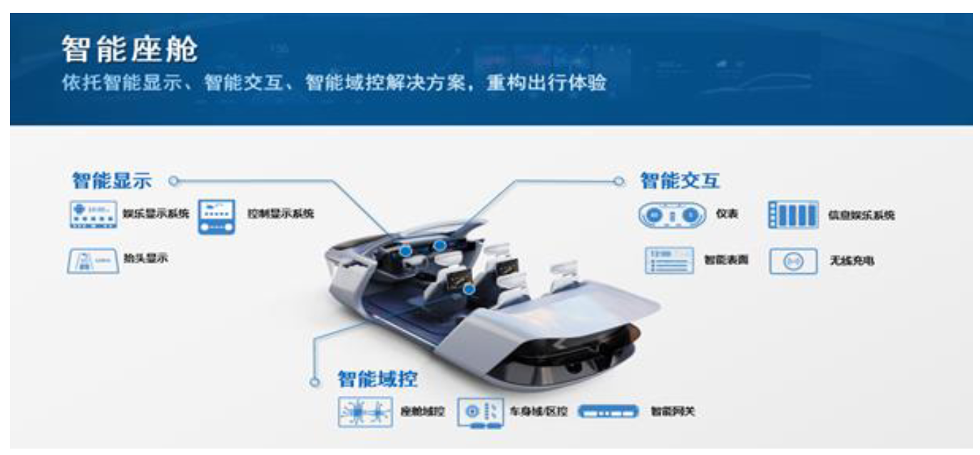 现金分红1374亿元、研发投入超千亿元、基本面良好！深市三大核心指数，稳健攀升！