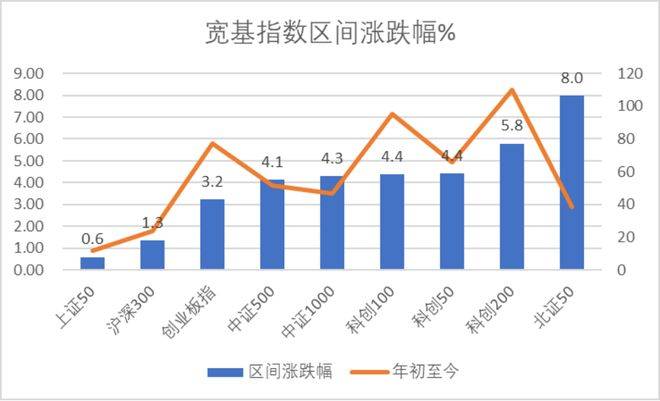 美埃科技拟1.16亿元收购控股子公司美埃香港控股18.36%股权