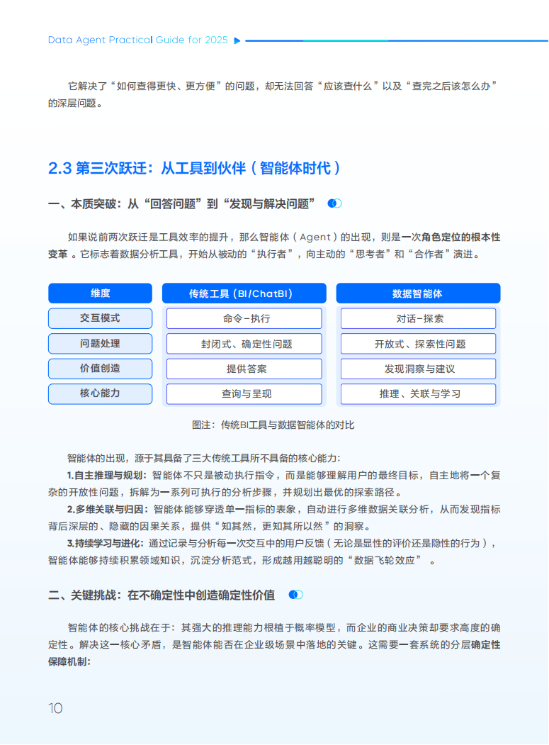 三部门：促进智能体规范应用与创新发展