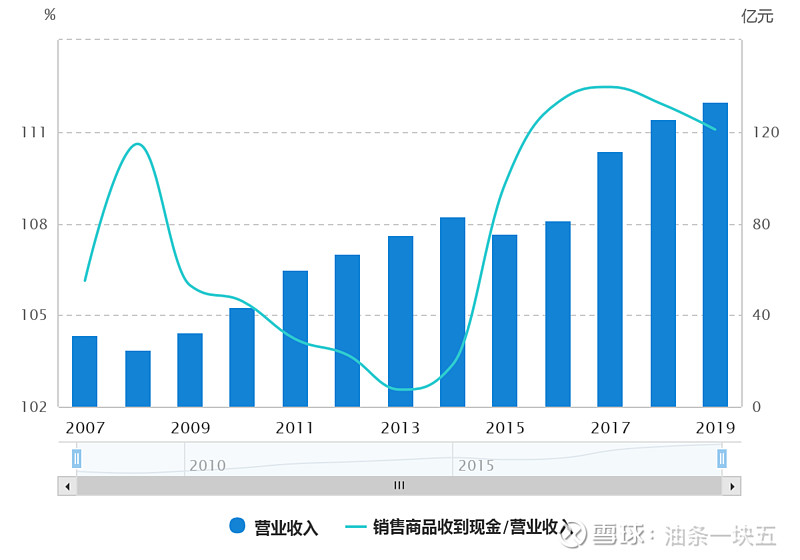 北新建材获得发明专利授权：“一种石膏板称重的支撑调节机构”