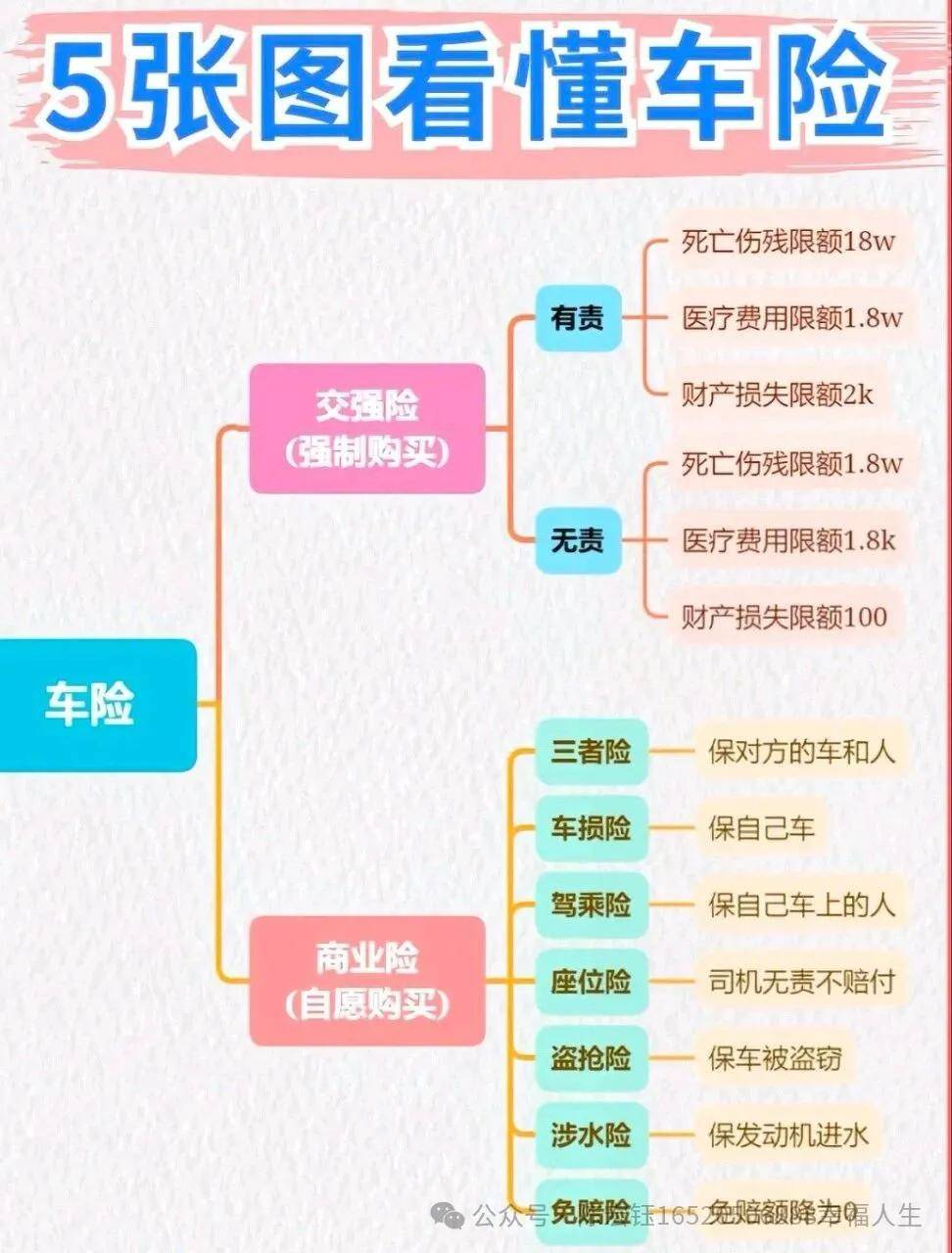 保险有温度,人保车险 品牌优势——快速了解燃油汽车车险_2026-2030年生态农业产业:数据要素变现,农业碳汇与供应链金融的新增长极