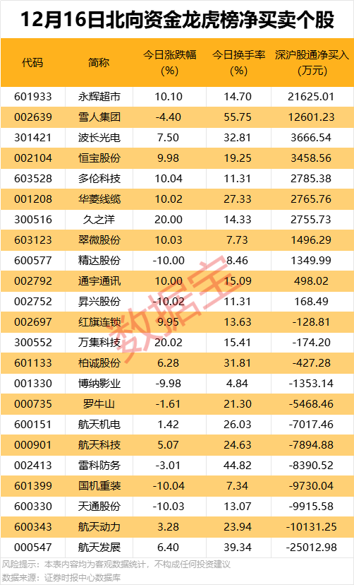 33亿加码算力！“电视剧第一股”要换赛道？