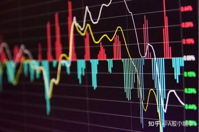 港股午评：香港恒生指数跌0.29% 澜起科技涨超20%