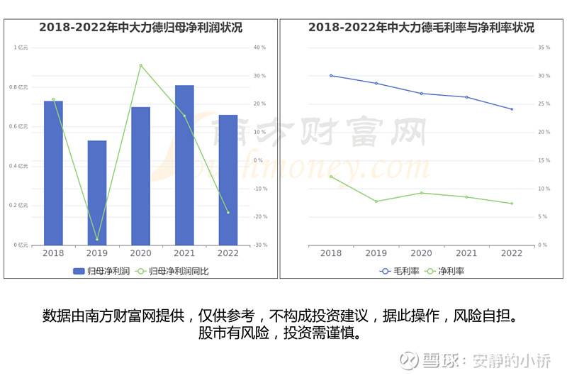 科大讯飞：讯飞机器人超脑平台合作已覆盖人形机器人、四足机器人等500余家智能机器人厂商