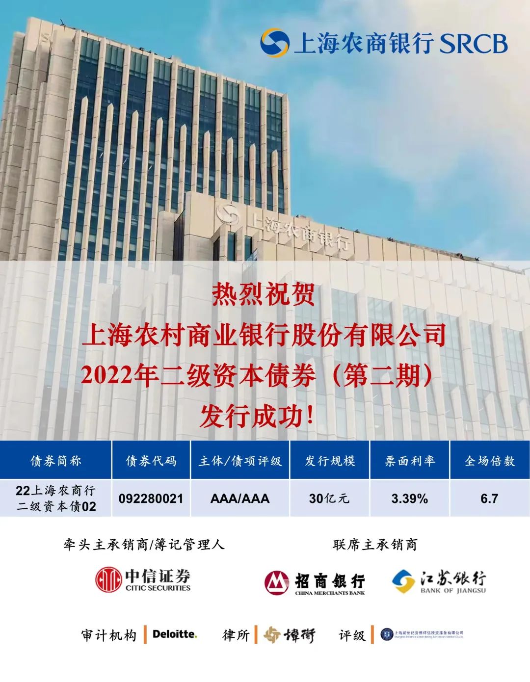 农业银行：完成发行350亿元二级资本债券(第一期)