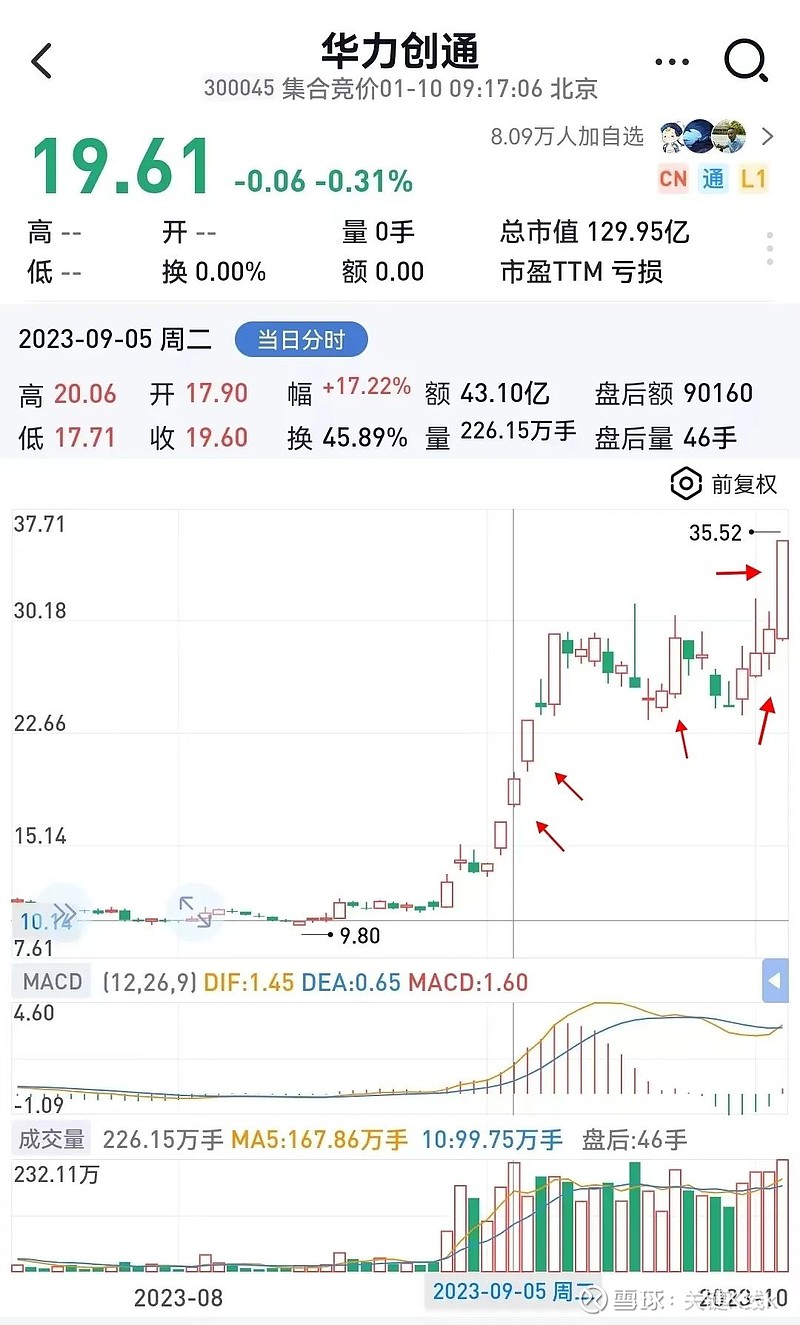 鸿仕达龙虎榜数据(5月12日)