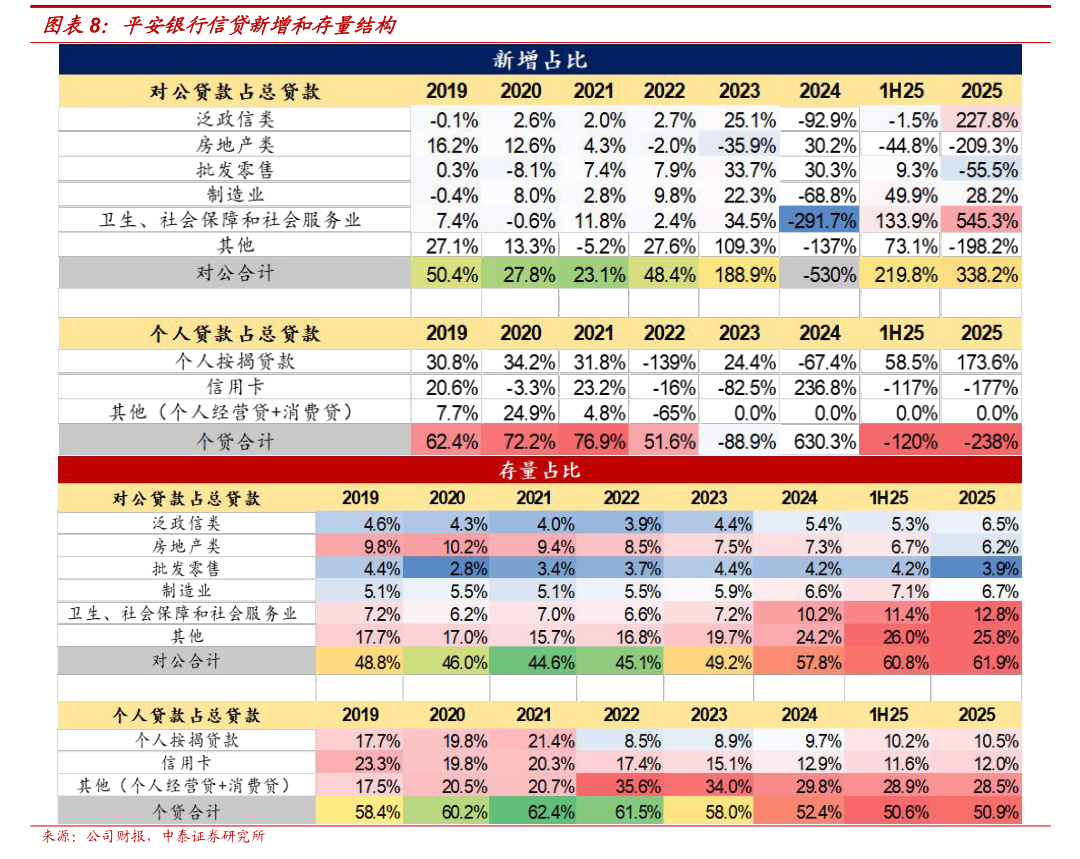 科技股行情催生转债触发提前赎回条款 年内可转债规模“应声缩水”