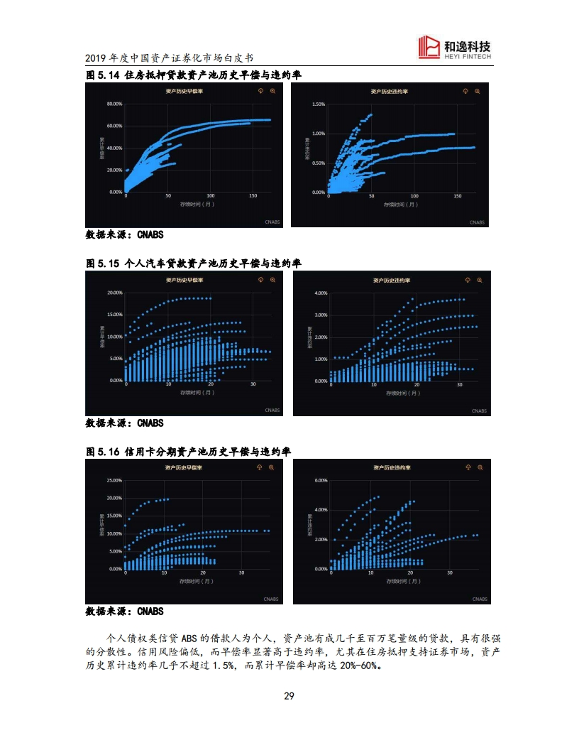 焦作水务公司拟发行15亿元供水收费收益权ABS，选聘承销商