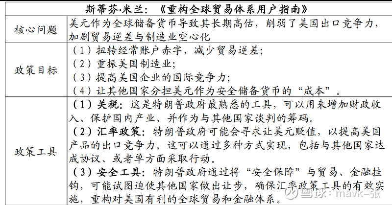 人保伴您前行,人保财险 _2026中国方便面行业：健康化拐点下，市场分析与投资策略