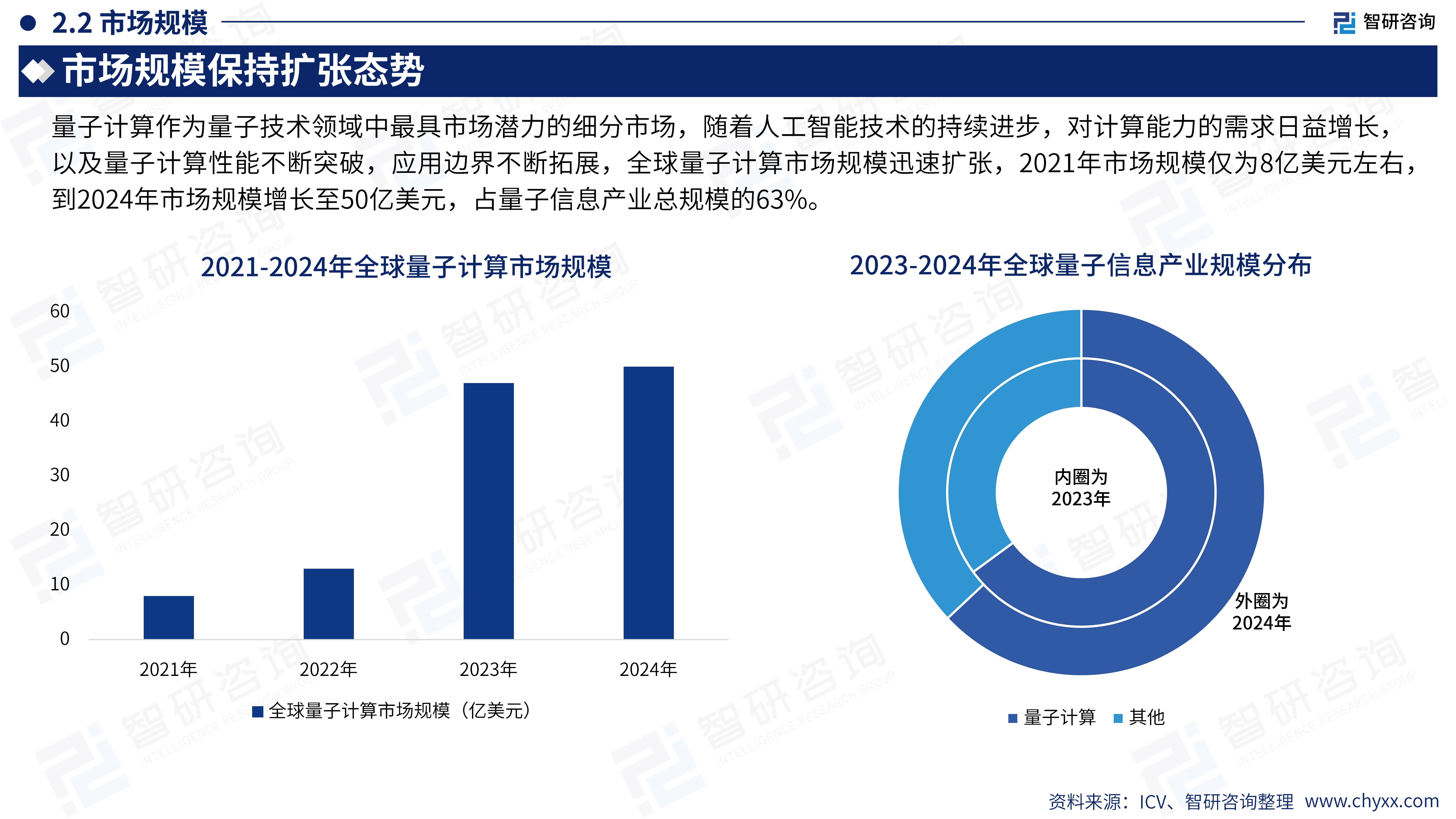 “九章四号”问世 中国科学家再建最强“量子计算优越性”
