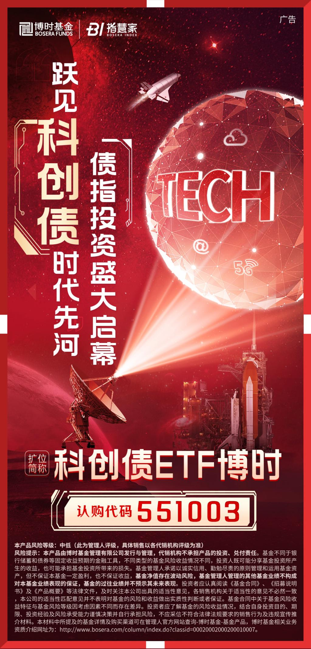 科创债贴息政策进一步激发科创动能