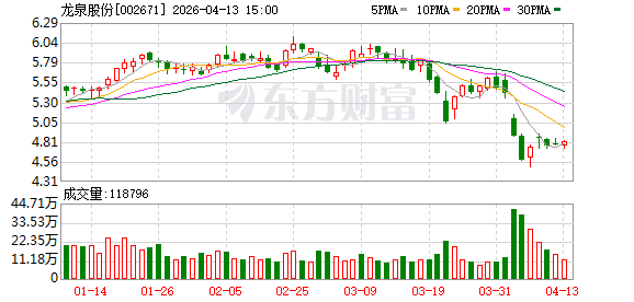 德恩精工：截至2026年5月8日，公司股东人数共计为18,208人
