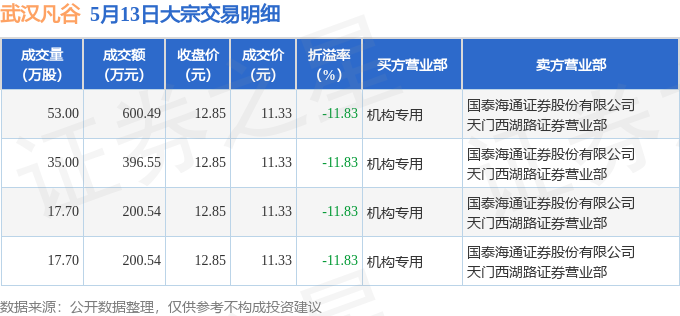 海博思创5月13日大宗交易成交1280.35万元