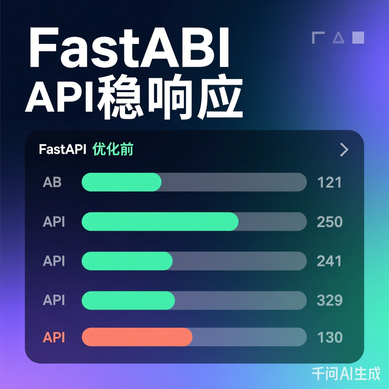 日均处理能力提升16倍,响应时间缩短10倍......AI深入债券交易,固收投研还有哪些应用可能?