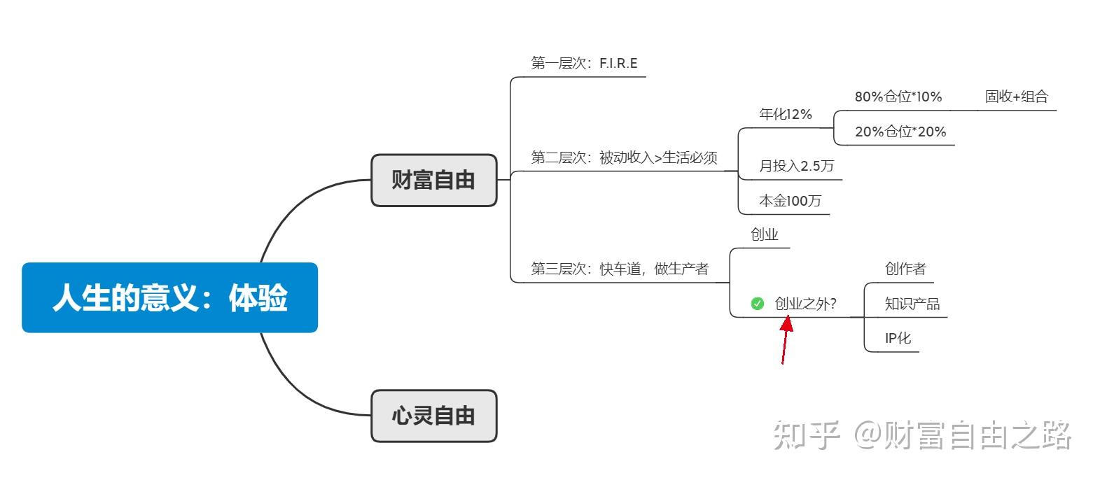 日均处理能力提升16倍,响应时间缩短10倍......AI深入债券交易,固收投研还有哪些应用可能?