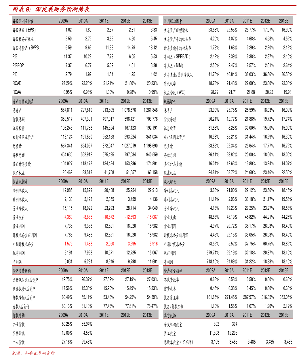 南亚新材：5月11日至5月13日董事包秀银、张东减持股份合计99.03万股