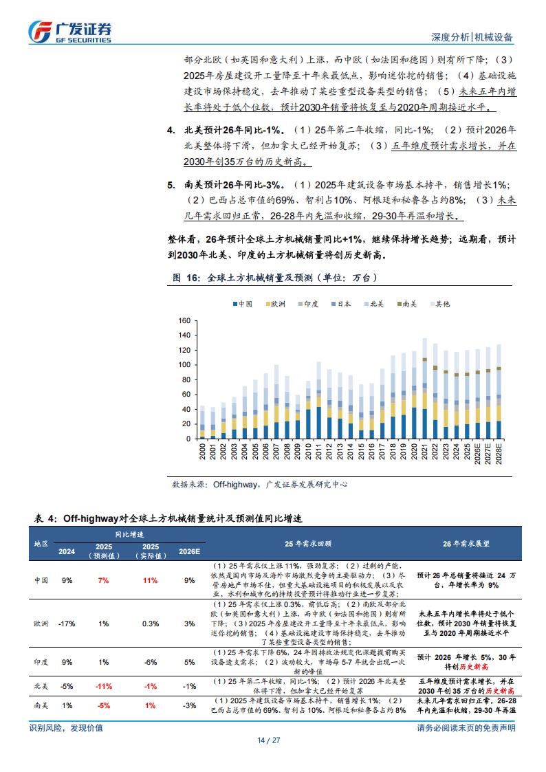 2026年全球矿山机械行业市场规模、领先企业国内外市场份额及排名分析_保险有温度,人保有温度