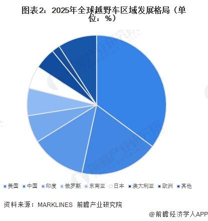 2026年全球矿山机械行业市场规模、领先企业国内外市场份额及排名分析_保险有温度,人保有温度