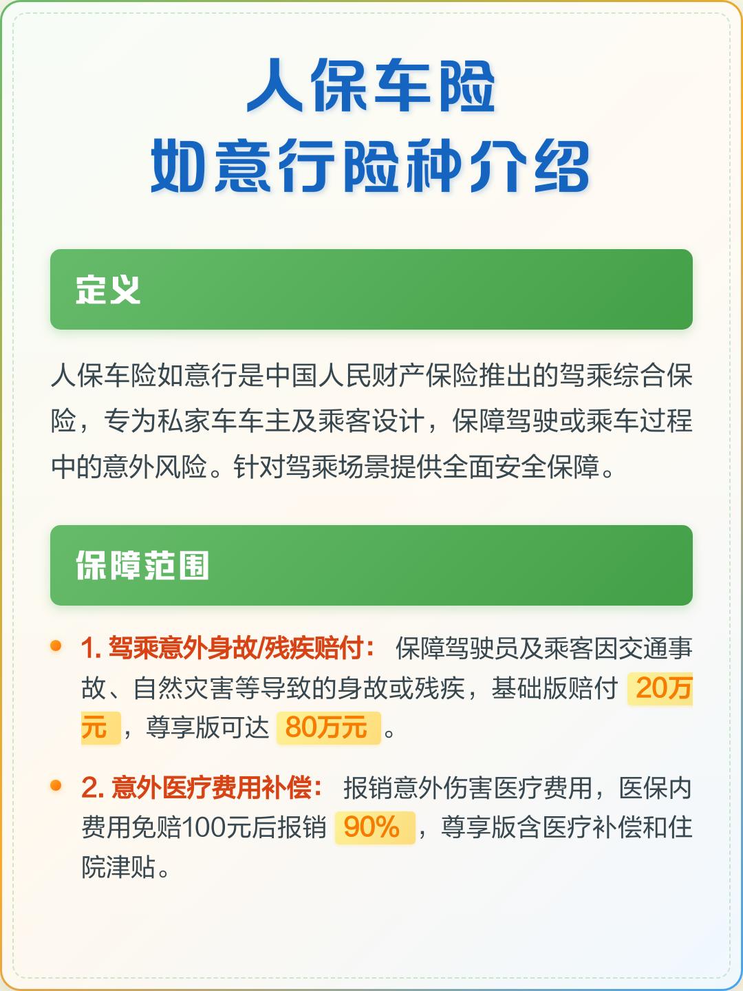 2026连锁药店行业发展现状分析及深度调研_人保服务,拥有“如意行”驾乘险，出行更顺畅！
