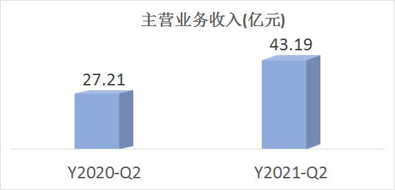 5月15日滨化股份涨停:氟化工,液氯,双氧水概念热股