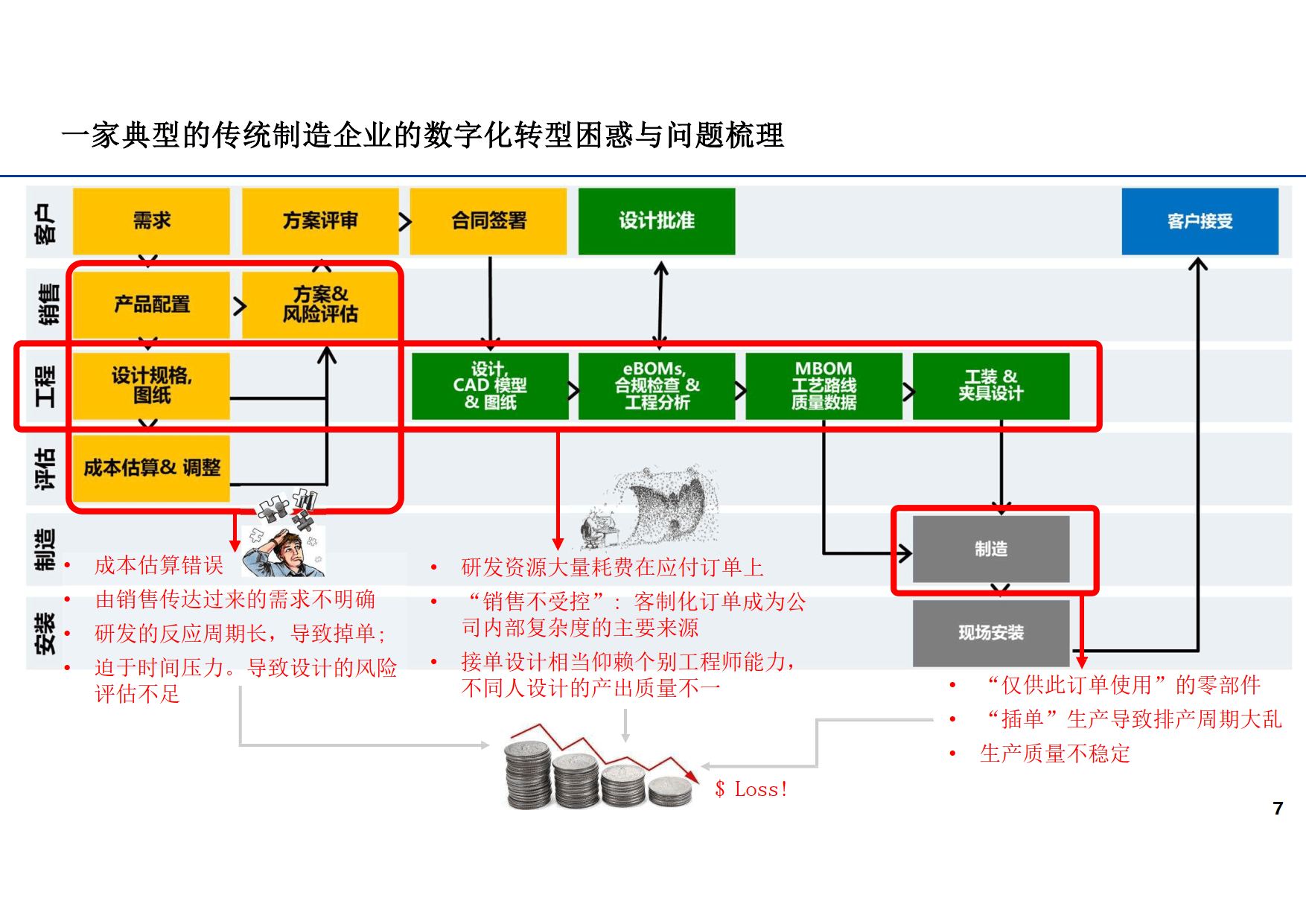海康威视与树根数字达成战略合作 共同推进制造业数字化转型