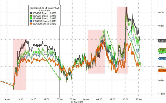 英国10年期国债收益率涨17.8个基点，报5.172%