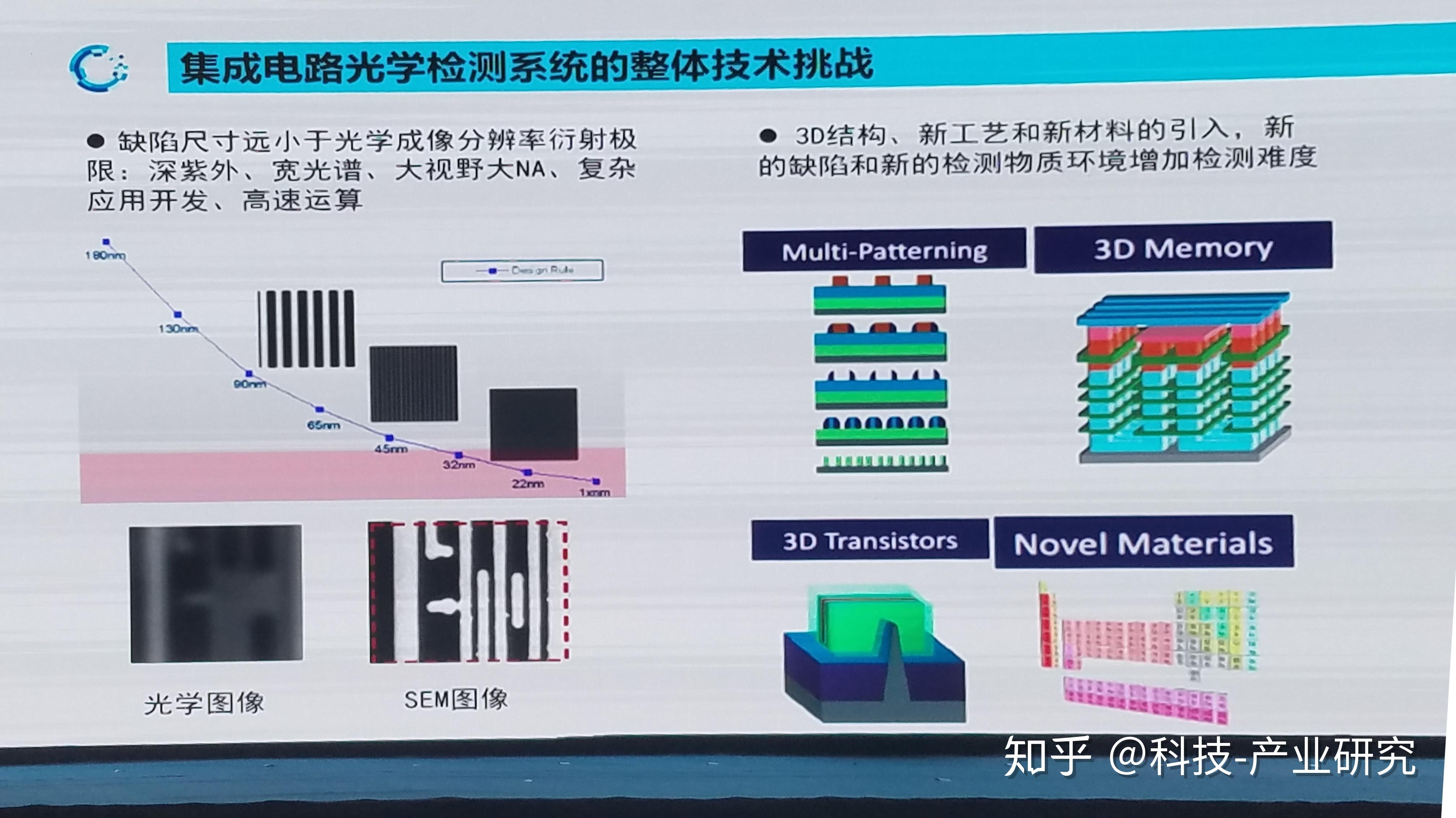 中科飞测获得发明专利授权：“一种图像拼接方法、装置、系统及存储介质”
