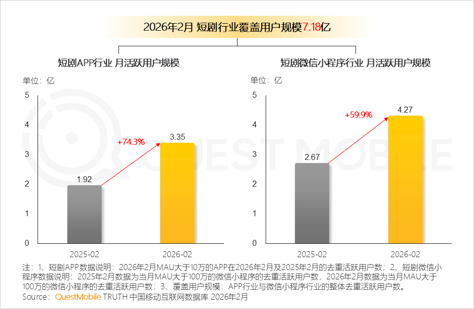 人保车险,人保服务_固态硬盘行业现状与发展趋势分析(2026年)