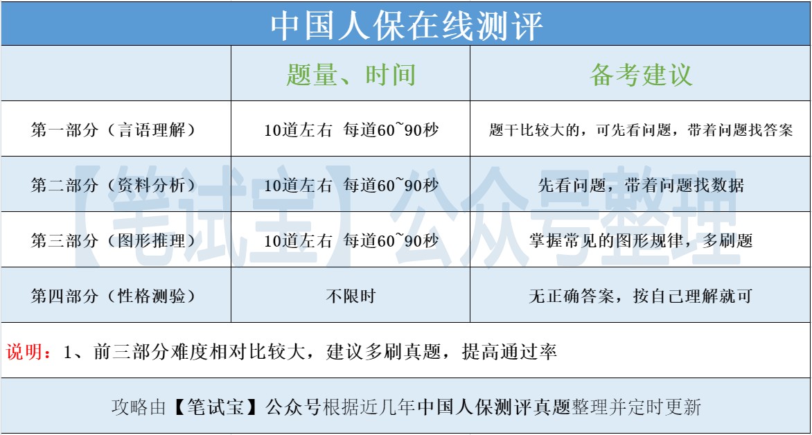 人保车险,人保有温度_2025-2030年中国月嫂服务行业深度解码：人口结构变迁下的“银发与新生”双重红利及标准化突围之路——中研普华权威报告前瞻