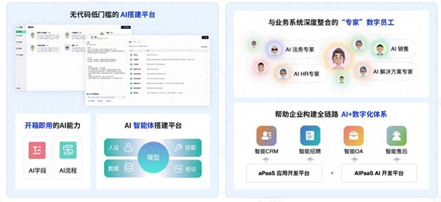 工商银行获得发明专利授权:“基于低代码平台的应用程序代码生成方法、装置和设备”