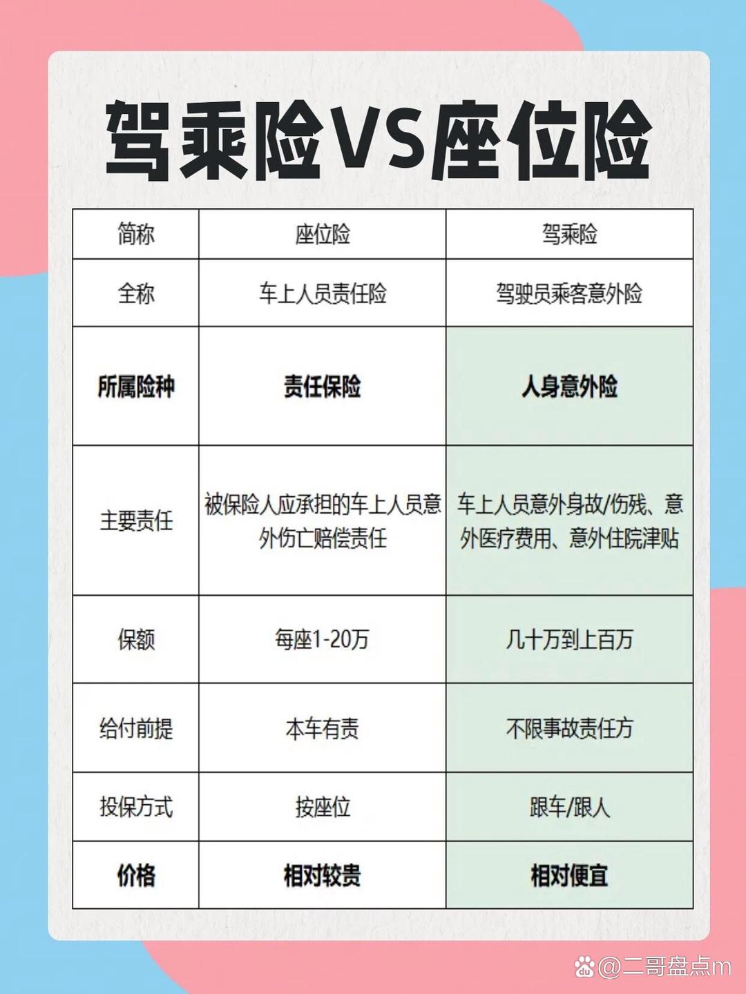 信用卡催收行业现状与发展趋势分析(2026年)_拥有“如意行”驾乘险，出行更顺畅！,人保财险 