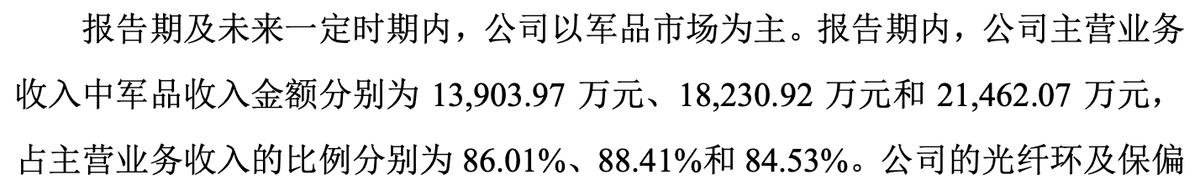 长盈通龙虎榜数据（5月15日）