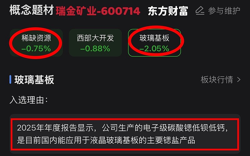 玻璃基板概念逆势活跃 金瑞矿业涨停