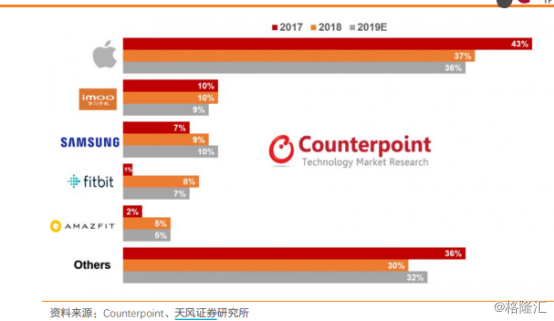 多个行业迈入高景气周期！未来1至2年产能已锁定，70家公司主动晒订单