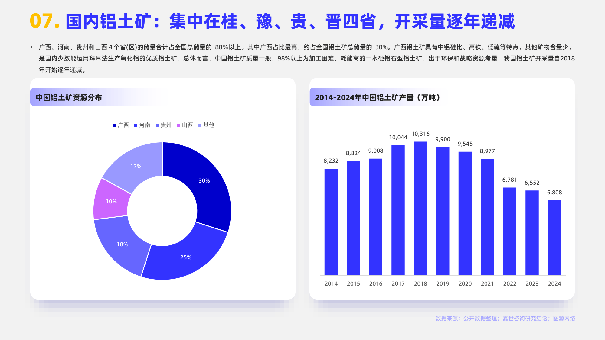 多个行业迈入高景气周期！未来1至2年产能已锁定，70家公司主动晒订单