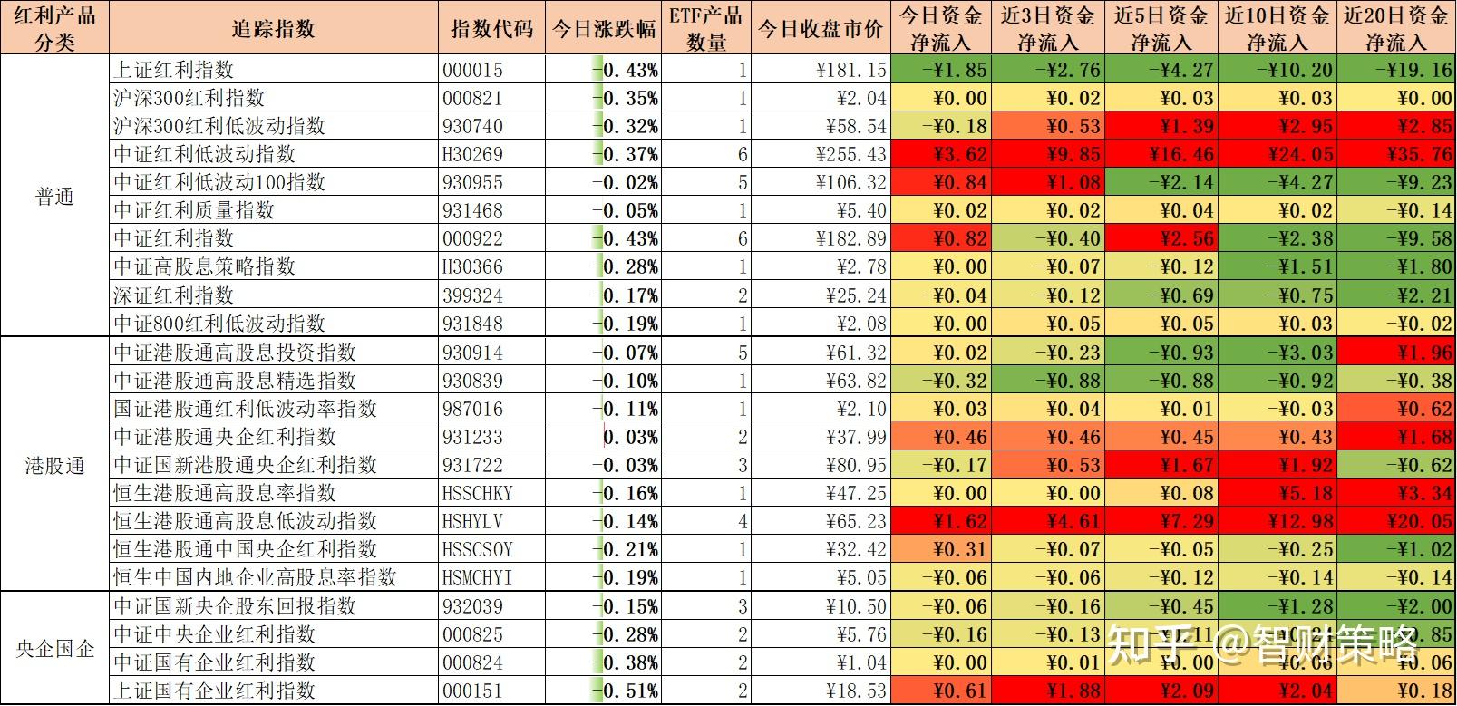 5月18日合百集团涨停：安徽国企改革，人工智能，直播/短视频概念热股
