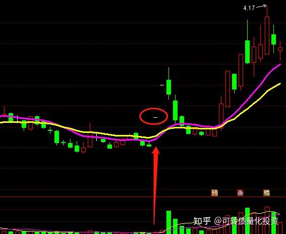 102只股涨停 最大封单资金8.83亿元