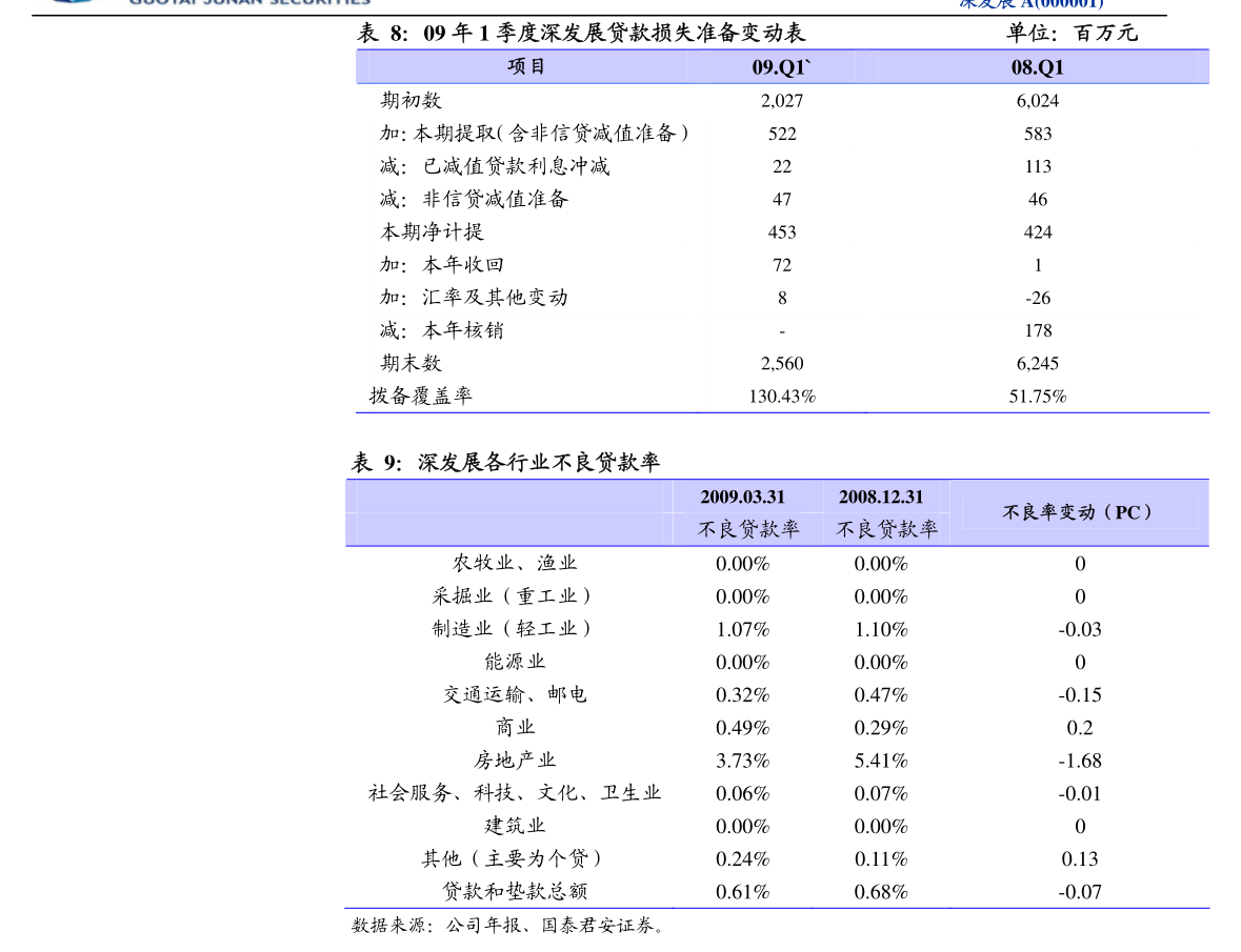 博云新材:5月18日召开董事会会议